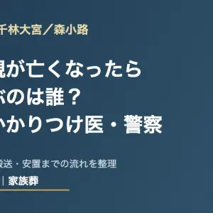 大阪市旭区・千林大宮／森小路で自宅で親が亡くなったときにまず呼ぶのは誰かを示すアイキャッチ画像