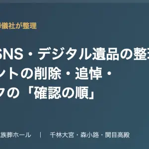 故人のSNS・デジタル遺品の整理のイメージ（大阪市旭区）